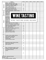 You spend $100 on dinner and $50 in retail items, you'll receive 150 ambassador credits. Wine Tasting Score Record Wine Tasting Score Game Record Book Wine Tasting Score Keeper Wine Tasting More Seriously With Wine Tasters Scoresheet Size 8 5 X 11 Inch 100 Pages Publishing Bg 9781723504341 Amazon Com Books