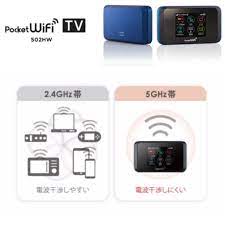 Apr 11, 2020 · 501hw 601hw 602hw: Original Unlock Mobile Wifi Router Huawei 501hw 4g Lte Router Huawei Ws320 Wifi Repeater Wifi Repeaterhuawei Ws320 Aliexpress