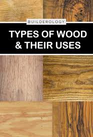 Types Of Wood Their Uses Types Of Wood Flooring Types Of Wood Woodworking Wood