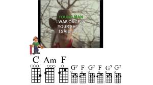 Although all of these songs can be played with the same chords, some songs might originally be in a different key. Favorite Pop Songs For Ukulele C F G Am Edition Singtokids
