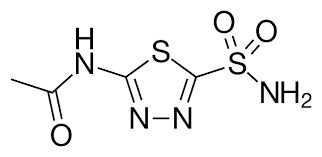 Acetazolamide Wikipedia