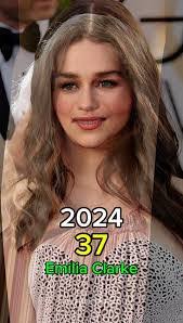 Max Kain's Instagram, Twitter & Facebook