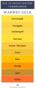 Warme Gelbtone Heissen Sonnengelb Sonnenblumengelb Honiggelb Aztekengold Narzisse Amber Bernstein Curry Mais Orange Senf U Gelb Farben Fruhlingsfarben