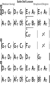 Satin Doll Chord Chart Archives Jens Larsen