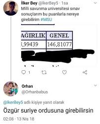 2020 msü sınav kılavuzu için tıklayın. 2020 Msu Sinav Yorumlari Milli Savunma Universitesi Giris Sinavi Sorulari Zormuydu Hatali Sorular Varmiydi Iste Sinav Sonrasindaki Tum Detaylar Kamu Saati