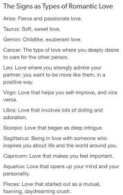 The Signs As Types Of Romantic Love Zodiac Sign Traits Zodiac Signs Dates Zodiac Signs Horoscope