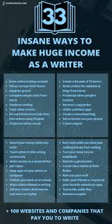 There are many ways you can make money writing from home. 33 Best Ways To Make Money As A Writer Online In 2021 Luster Lexicon