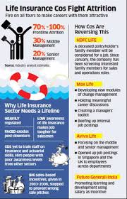 How life insurance reps are paid. Life Insurance Companies Struggling To Retain Employees Pursue Change The Economic Times