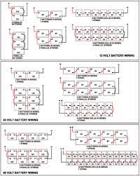 Always install fuse protection on any positive wiring connected to batteries. Battery Wiring Diagrams
