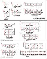 Consequently, the key to wiring batteries in parallel is keeping the resistance to any one cell the same as all of the other cells. Battery Wiring Diagrams