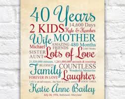 40th Birthday Presents For Him 40 Years Old 40th Birthday Gift Any Year Personalized Gift Etsy 40th Birthday Gifts 40th Birthday Birthday Gifts For Best Friend