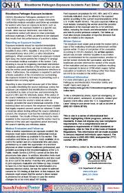 Image result for Bloodborne Pathogen Exposure