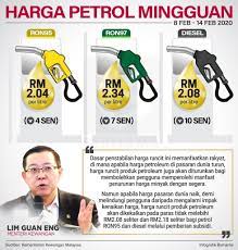In case korang tak tahu, pada zaman najib razak, subsidi untuk petrol ron95 dan diesel dimansuhkan. Harga Petrol Mingguan Jabatan Penerangan Malaysia