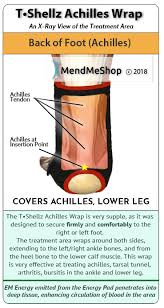 Tshellz Achilles Deep Tissue Repair Wrap Achilles Tendonitis Achilles Deep Tissue