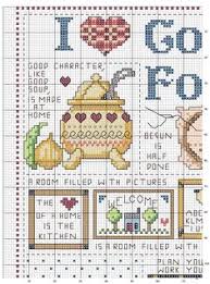 14 count, 45.72w x 23.22h cm 16 count, 40.01w x…. 230 Cross Stitch Country Ideas Cross Stitch Stitch Cross Stitch Patterns