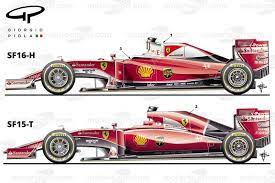 Ferrari Sf 16 H Vs Sf 15 T Ferrari Ferrari F1 Formula 1