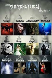 Zodiac Supernatural Zodiac Signs Zodiac Zodiac Star Signs
