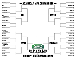 Simple, convenient, enjoy our printable calendars. The Perfect Printable Bracket 2021 Ncaa Tournament Bracket Crossing Broad