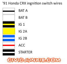 Yellow wblue strip yellow wwhite strip and black. Honda Civic Honda Civic 1995 Ignition Switch
