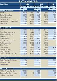Download Ratio Analysis Excel Template Exceldatapro
