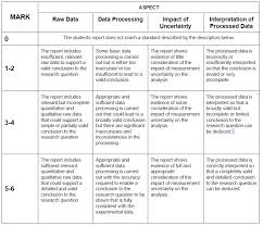 Ia Analysis Biology For Life