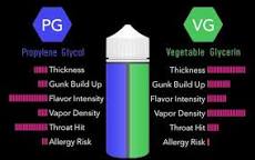Image result for what does high pg mean in vape