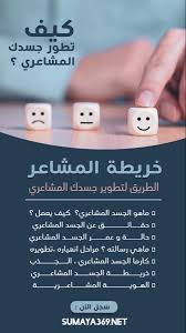 Pin By Dr Sumaya Al Nasser On دورات د سمية الناصر Usb Flash Drive Flash Drive Usb