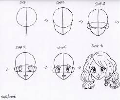 Lets Draw Something Drawing Anime Face Step By Step Anime Face Drawing Anime Drawings Tutorials Anime Drawings Learn how i draw or how to draw faces in my anime and manga art style for beginners step by step. pinterest