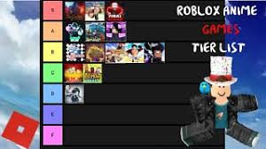 Don't put bad characters on high tiers. Www Mercadocapital Rank Roblox Youtubers Roblox Astd Tier List