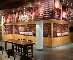 Six Pints Beer Academy History Wall Branding Pint Of Beer Micro Brewery History Wall