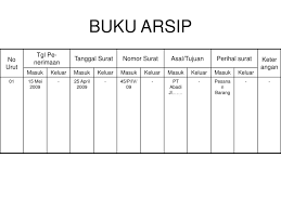 Seperti akuntansi, bisnis, perpajakan, software, administrasi. Buku Arsip No Urut Tgl Pe Nerimaan Tanggal Surat Nomor Surat Ppt Download