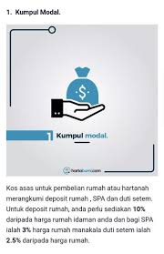 Cara beli rumah tanpa deposit. Tips Cara Panduan Beli Rumah Khusus Pembeli Rumah Pertama Wordless Wednesday Sayidahnapisahdotcom