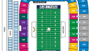 Seating Chart