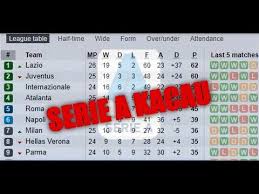 Resultados de serie a, resultados en directo, la clasificación de la liga, e información sobre todos los equipos de serie a: Hasil Lengkap Liga Italia Serie A Pekan 26 Klasemen Liga Italia Top Skor Liga Italia Youtube