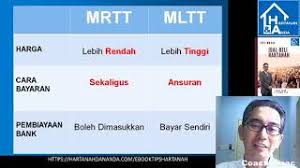 Saya akan melaporkan 2 tunggakan untuk rekod ccris anda sehingga 30 september. Bayaran Tunggakan In English Cute766