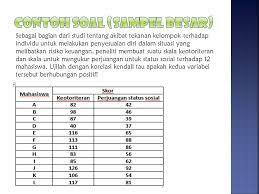 We did not find results for: Contoh Soal Korelasi Product Moment Dan Penyelesaiannya Barisan Contoh