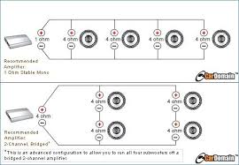 Bahkan mereka mampu memahami perasaan orang lain dengan baik. 4 Channel Amplifier Wiring Diagram Awesome 4 Ohm Wiring Diagram Subwoofer Wiring Home Electrical Wiring Subwoofer Amplifier