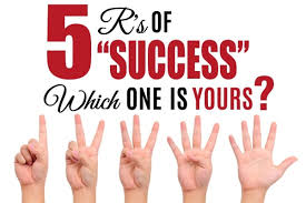 Registration on or use of this site constitutes acceptance of our terms of se. 5 R S Of Success Which One Is Yours Sneh Desai