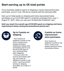 New southwest rapid rewards® performance business credit card cardmembers can earn 80,000 bonus points after spending $5,000 on purchases in the first 3 months of account opening. Earn 5x Rewards On Chase Business Cards Ink Southwest United