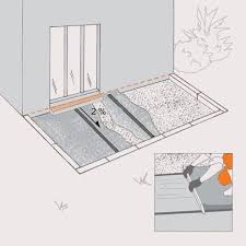 Terrasse Pflastern Anleitung In 9 Schritten Obi Terrasse Pflastern Pflastern Anleitung Terrasse