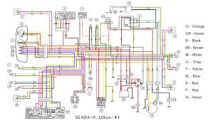 Yamaha sr500 service manual with maintenance guides (eng/de/fr) pdf download. Diagram 2001 Yamaha Srx 700 Wiring Diagram Full Version Hd Quality Wiring Diagram Milsdiagram Fimaanapoli It