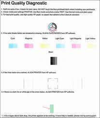 To print a test page: Hp Ink Tank 110 Printers Printing Self Test Pages Hp Customer Support