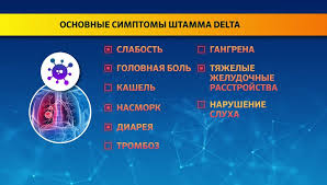 Коронавирусы — это семейство вирусов, которые болезнь у людей вызывают семь видов коронавирусов, включая новую коронавирусную инфекцию. Gf04xys9aqa9hm