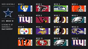 The cowboys' schedule will be released as part of the nfl's schedule release on wednesday, may 12 at 8 p.m. Dallas Cowboys 2020 Schedule Way Too Early Win Loss Game Predictions