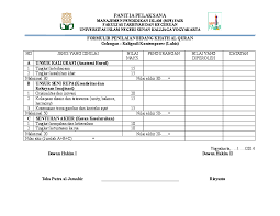 Peserta nama kriteria penilaian total penilaian kreativitas ideimajinasi anak pewarnaan komposisi warna gradasi kombinasi kerapian kebersihan 010 lionel 90. Doc Form Penilaian Kaligrafi Risyanto Risyan Hartono Academia Edu