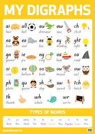I taught myself to read the ipa alphabet, but it was tough at first. Buy Warwick My Literacy Poster 3 Digraphs At Mighty Ape Nz