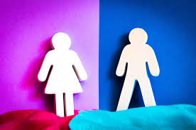 For lots of people sex, gender, and gender identity line up. Gender Living Room Conversations