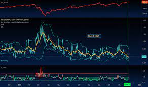 Learn how to install and run tradingview on pc (windows 7/8/10). Pc Tradingview