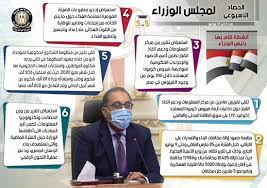 أكد نائب رئيس الوزراء وزير الخارجية الأردني، أيمن الصفدي، في مؤتمر صحفي عقده اليوم على أن القوات المسلحة ودائرة المخابرات العامة تابعت نشاطات وتحركات للأمير حمزة والشريف حسن بن زيد وباسم عوض الله تستهدف أمن الأردن واستقراره. Ø¥Ù†ÙÙˆ Ø¬Ø±Ø§Ù Ø§Ù„Ø­ØµØ§Ø¯ Ø§Ù„Ø£Ø³Ø¨ÙˆØ¹ÙŠ Ù„Ù…Ø¬Ù„Ø³ Ø§Ù„ÙˆØ²Ø±Ø§Ø¡ 23 Ù‚Ø±Ø§Ø±Ø§ Ùˆ9 Ø§Ø¬ØªÙ…Ø§Ø¹Ø§Øª Ø§Ù„ÙŠÙˆÙ… Ø§Ù„Ø³Ø§Ø¨Ø¹