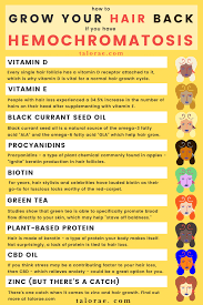 Try doses of 500 mg twice a day; Grow Your Hair Back Part 3 Of 4 Talorae